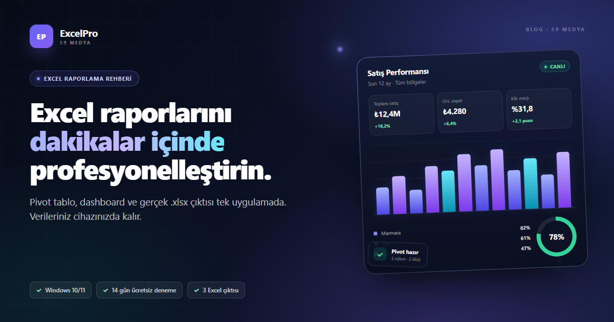 Excel'de Saatler Süren Raporları Dakikalara İndirin: ExcelPro Rehberi